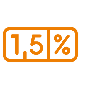 1.5procent